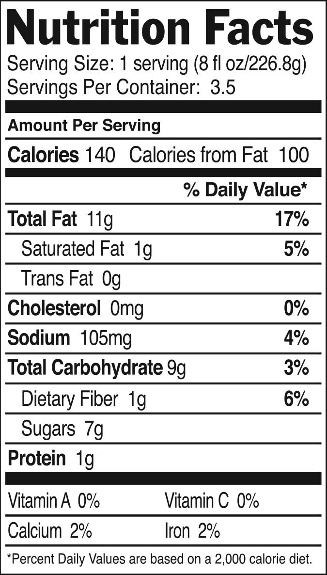 Products Malk Organics